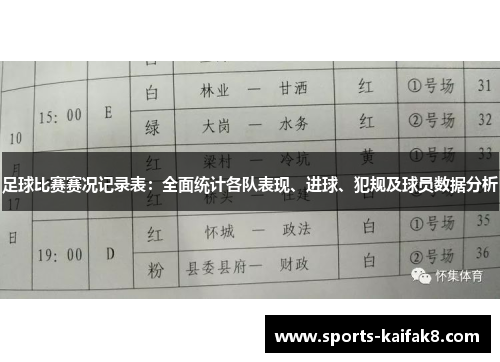 足球比赛赛况记录表：全面统计各队表现、进球、犯规及球员数据分析